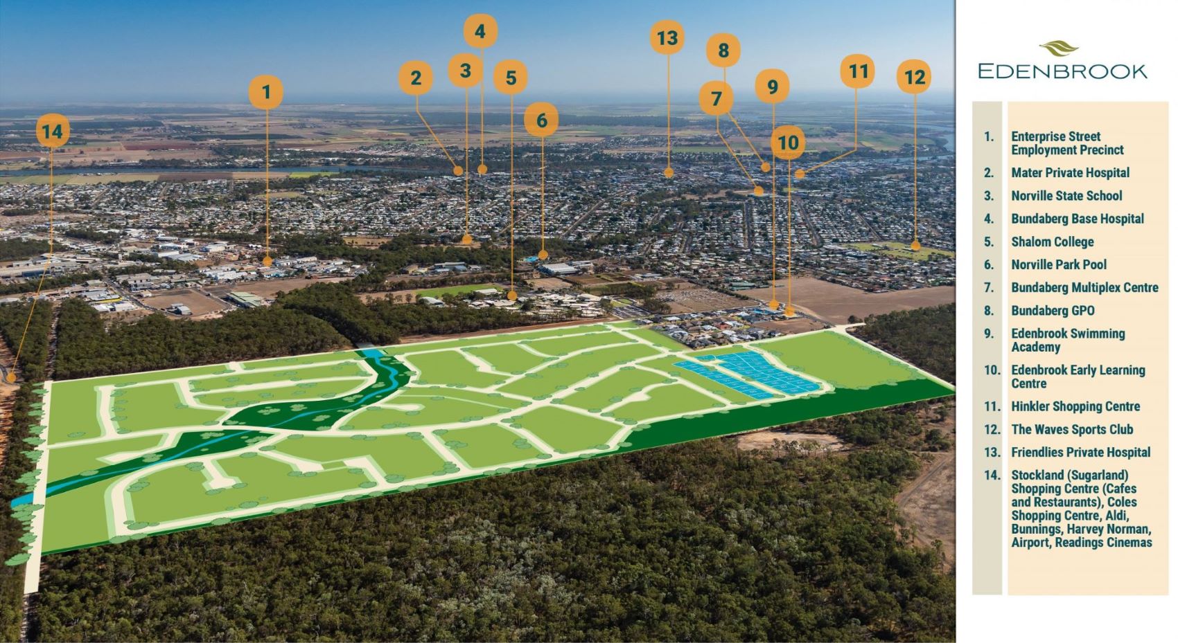 [Land for Sale] Edenbrook Bundaberg Estate, Norville OpenLot